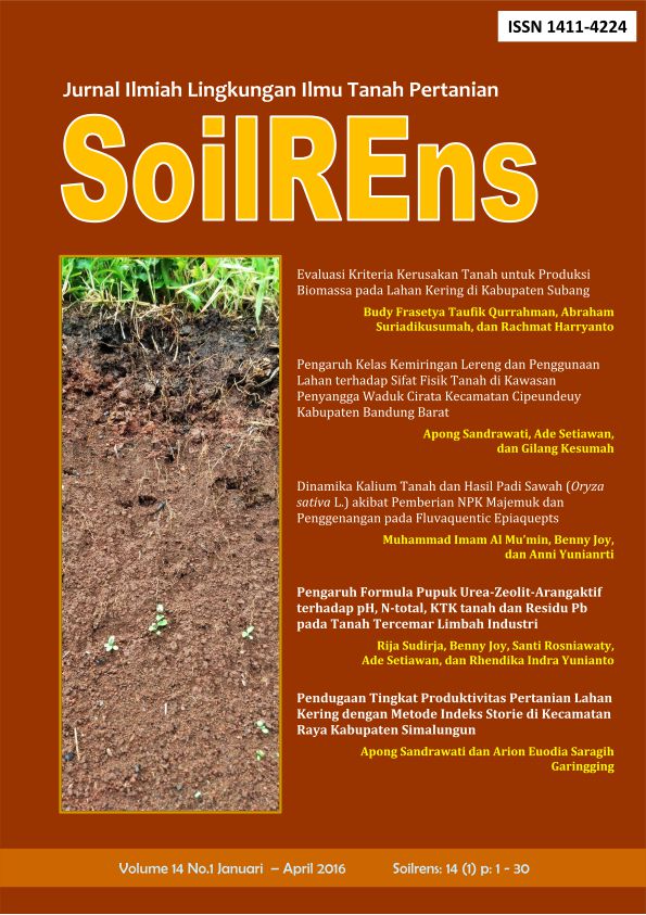 Halaman Sampul