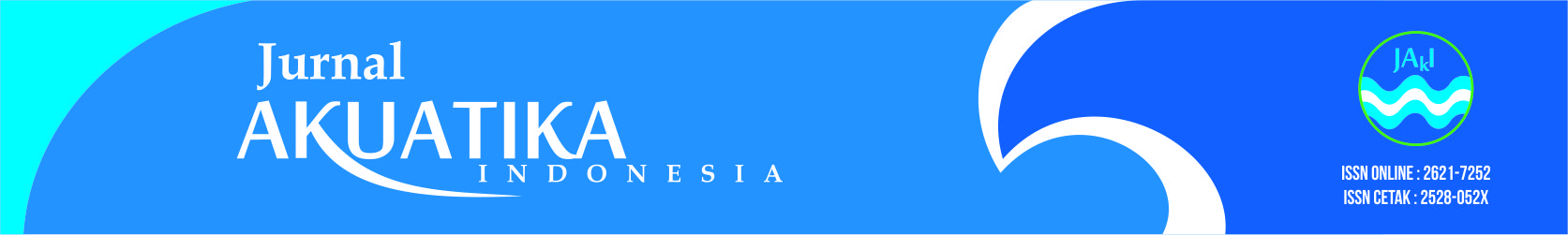 Header Halaman