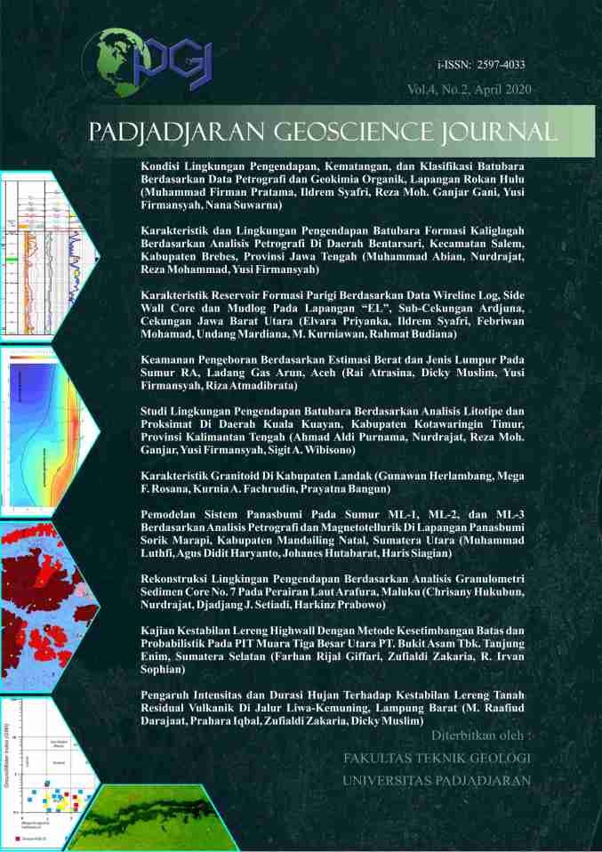 Halaman Sampul