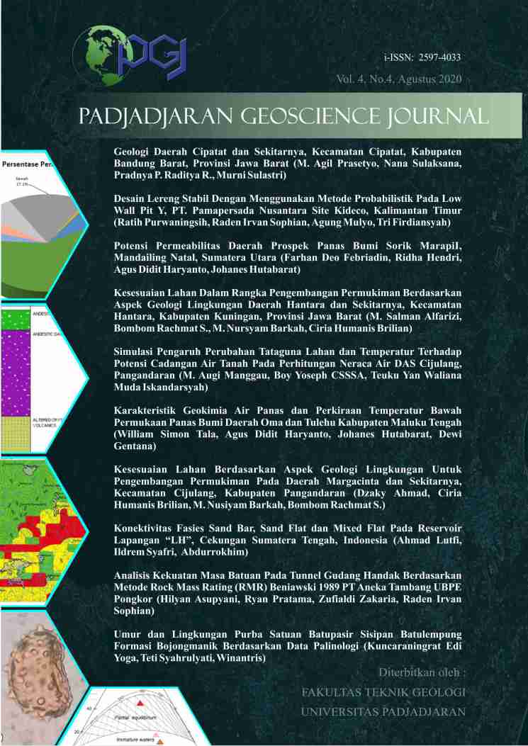 Halaman Sampul