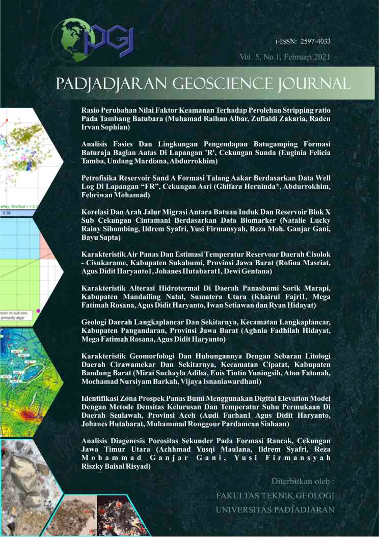 Halaman Sampul