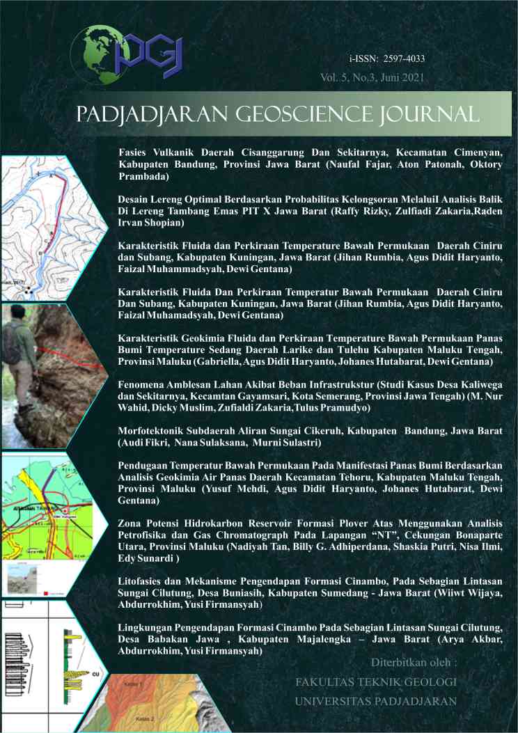 Halaman Sampul