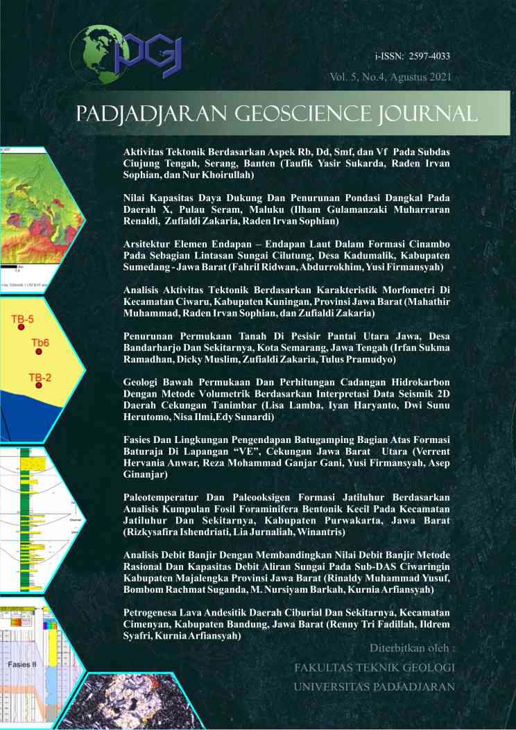 Halaman Sampul