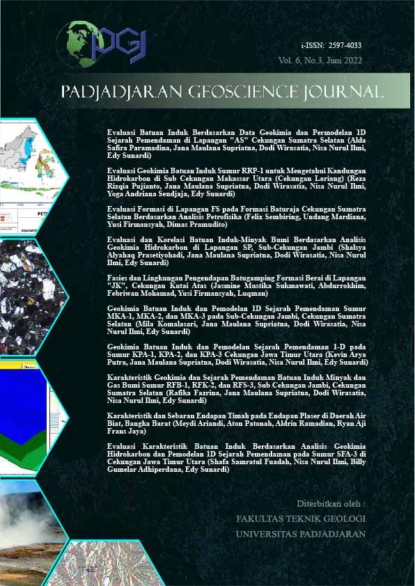 Halaman Sampul