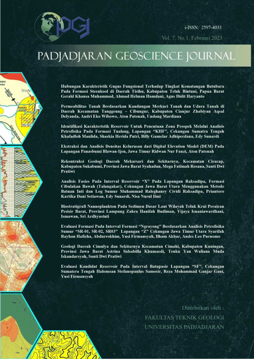 Halaman Sampul