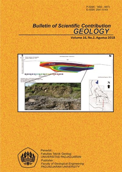 Halaman Sampul