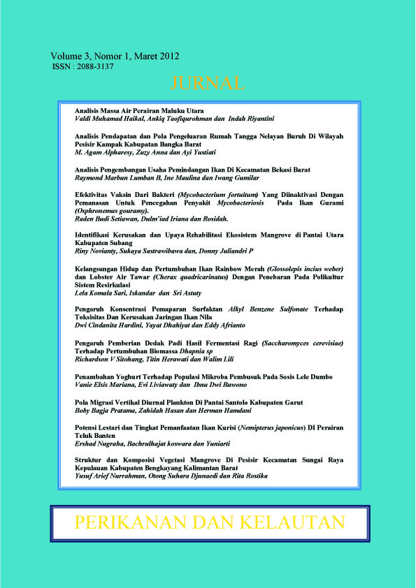 Halaman Sampul