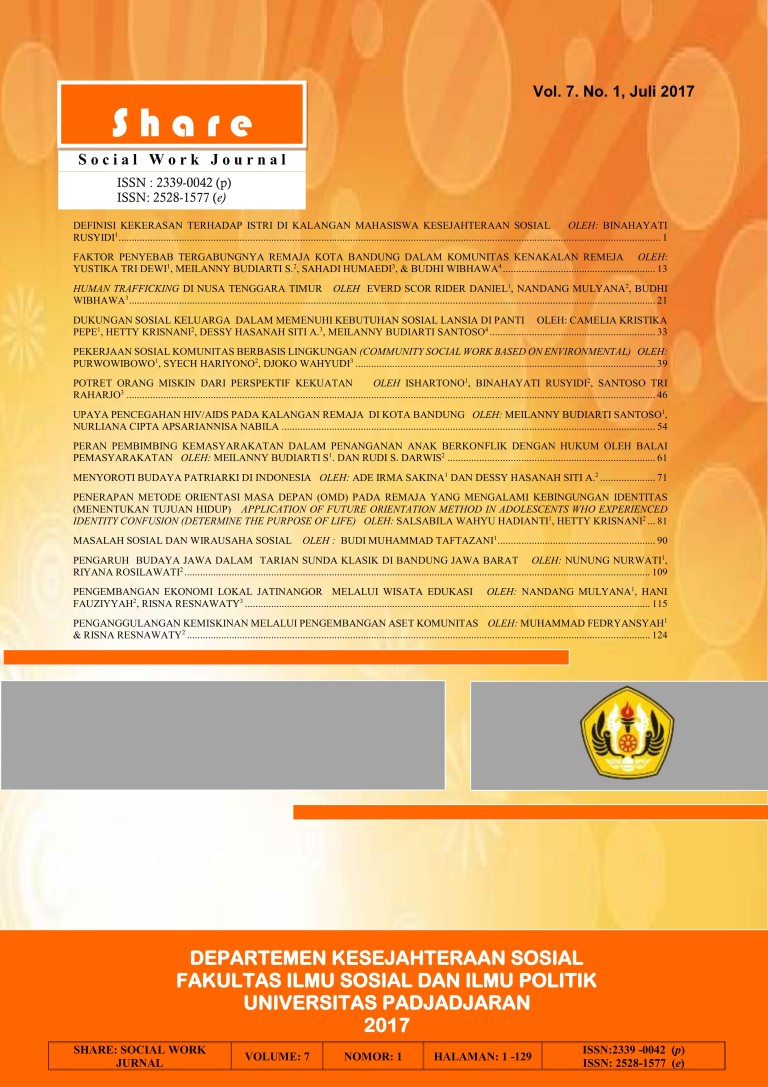 Halaman Sampul